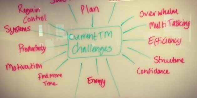 Current Time Management Challenges